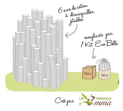 illustr_impact_coton_2