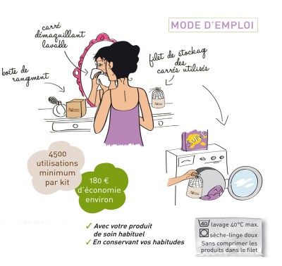 kit-eco-belle-bois-mode-d-emploi-1